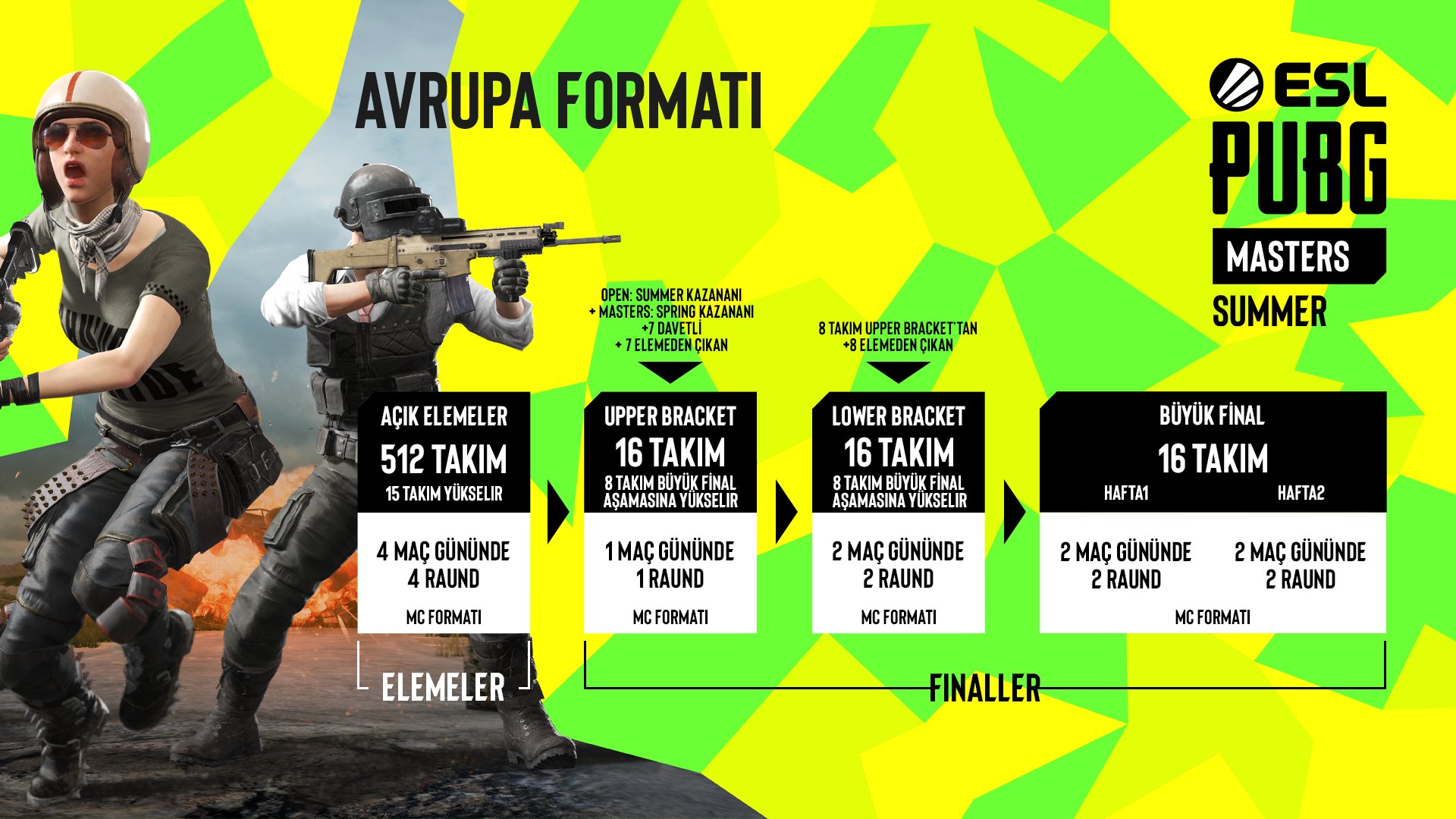 Pubg esl 2021 фото 1