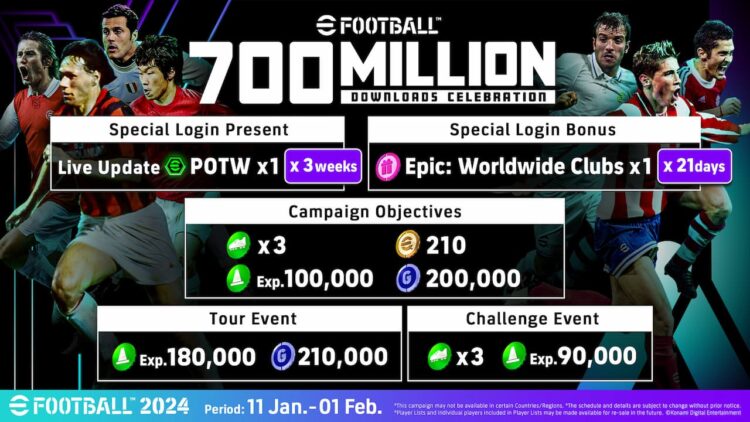 eFootball 700 milyon indirmeye ulaştı